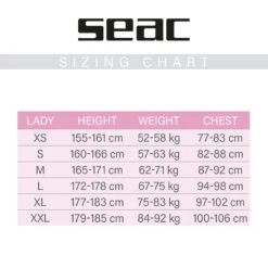 SEAC Combinaison Fem SENSE 3mm -Kitesurf Boutique combinaison fem sense 3mm 2