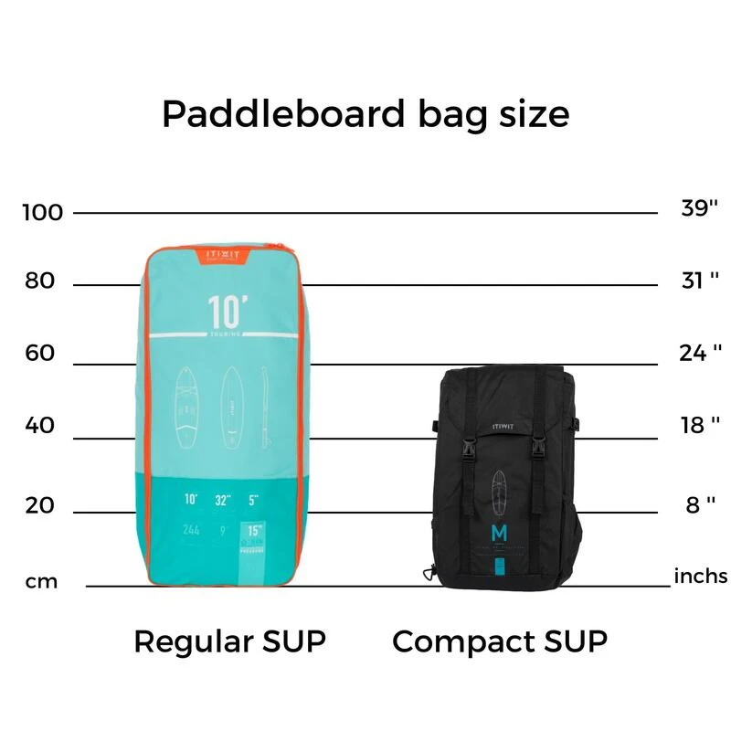 Sac A Dos De Transport Du Stand Up Paddle Gonflable Compact M Itiwit 10 Sac A Dos De Transport Du Stand Up Paddle Gonflable Compact M Itiwit – Image 8