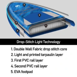 Aqua Marina Stand Up Paddle Gonflable – Beast 10'6" 15cm D'épaisseur Avec Pompe, Pagaie, -Kitesurf Boutique stand up paddle gonflable beast 106 15cm depaisseur avec pompe pagaie 2