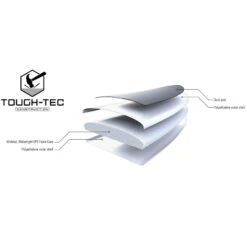 Stand Up Paddle Rigide Beach Cross (10' / 33" / 4.75") 195 L TAHE 8 Stand Up Paddle Rigide Beach Cross (10' / 33" / 4.75") 195 L TAHE -Kitesurf Boutique stand up paddle rigide beach cross 10 33 475 195 l tahe 2